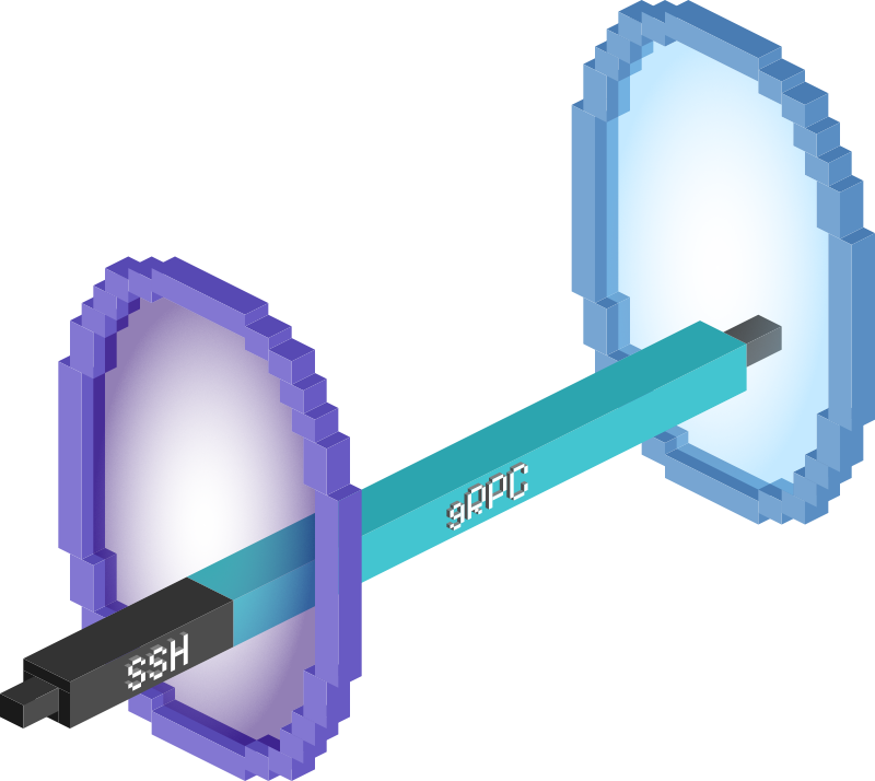 An illustration showing the Orchard controller and worker proxying the SSH connection